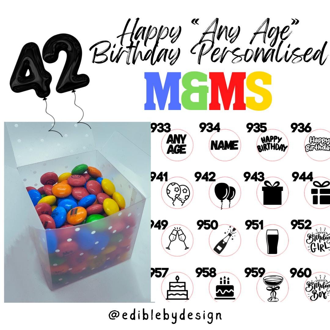 Any Age Birthday Chocolate M&Ms personalised with edible ink - your choice of image, logo, photo or text